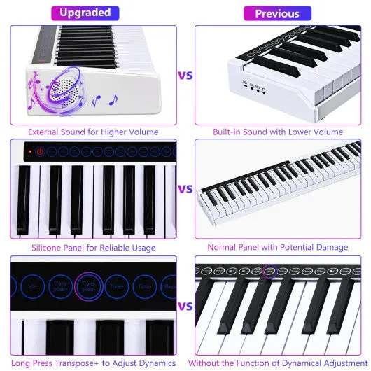 88-Key Portable Electronic Piano with Voice Function-White