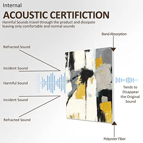 BUBOS 8 Pack Art Acoustic Panels,Self adhesive Sound Proof Foam Panels Soundproof Wall Panels,48X32Inches Acoustic Wall Panels,Decorative Sound Absorbing Panels for Home & Office