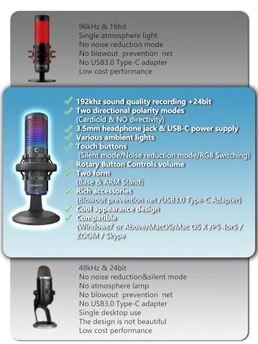 CACENCAN Condenser Microphone,USB Microphone with Shock Mount, Gaming Mic with Quick Mute, RGB Indicator, for PC PS5, Gaming, Streaming, Podcasts (Black)