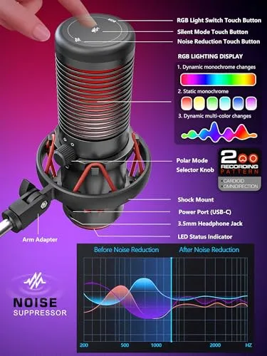 CACENCAN Condenser Microphone,USB Microphone with Shock Mount, Gaming Mic with Quick Mute, RGB Indicator, for PC PS5, Gaming, Streaming, Podcasts (Black)