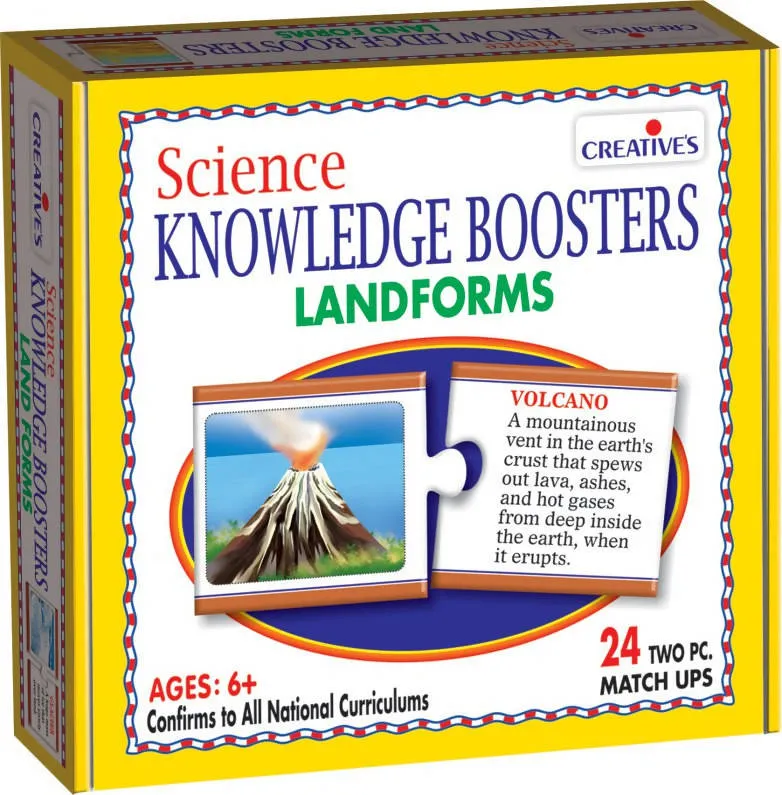 Science Knowledge Boosters-Land Forms
