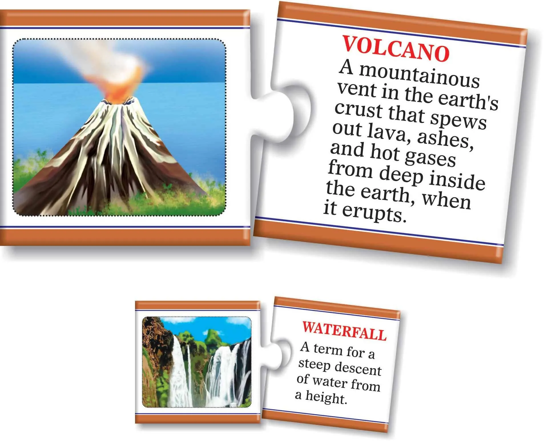 Science Knowledge Boosters-Land Forms