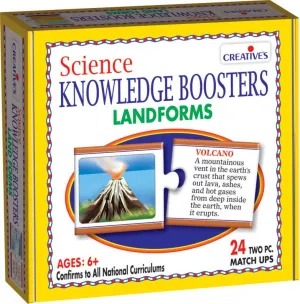 Science Knowledge Boosters-Land Forms
