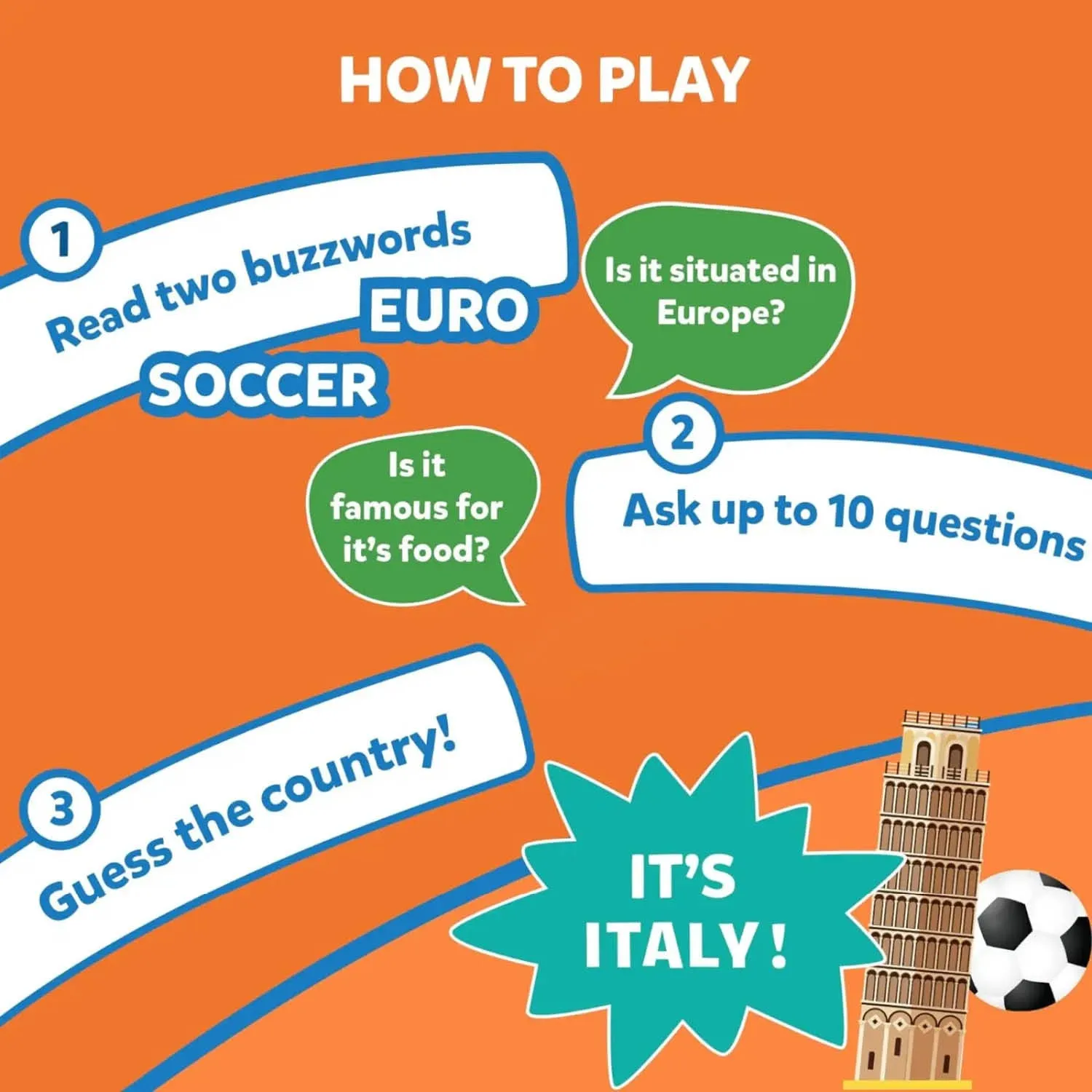 Skillmatics Guess in 10: Countries of the World Trivia Card Game (Ages 8 )