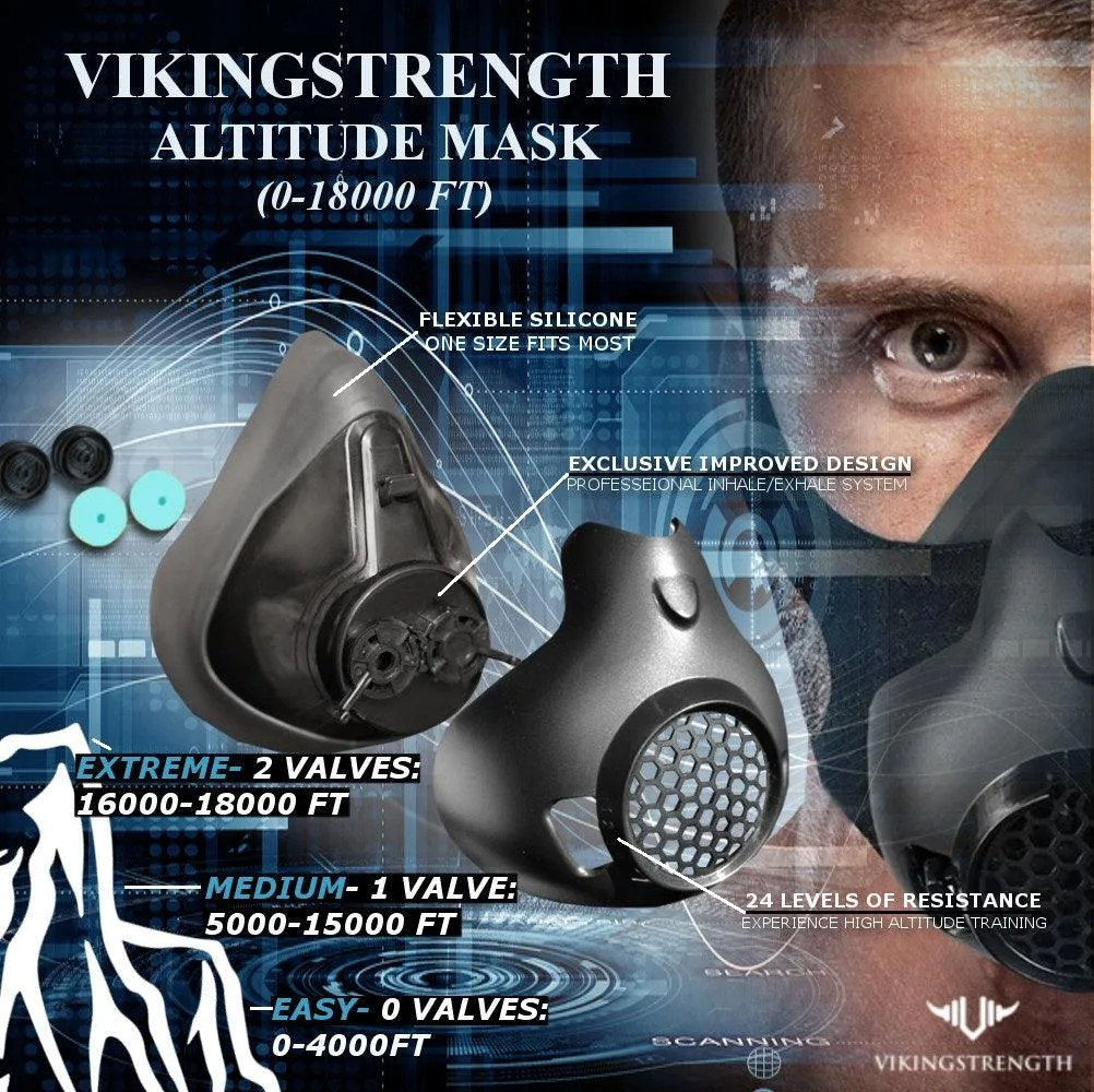 Workout Mask VOL. 2